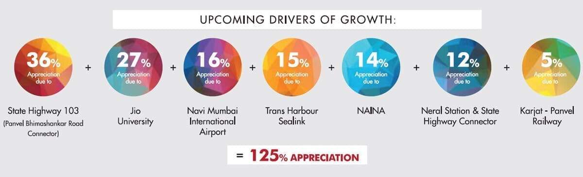 Foothills Of Matheran