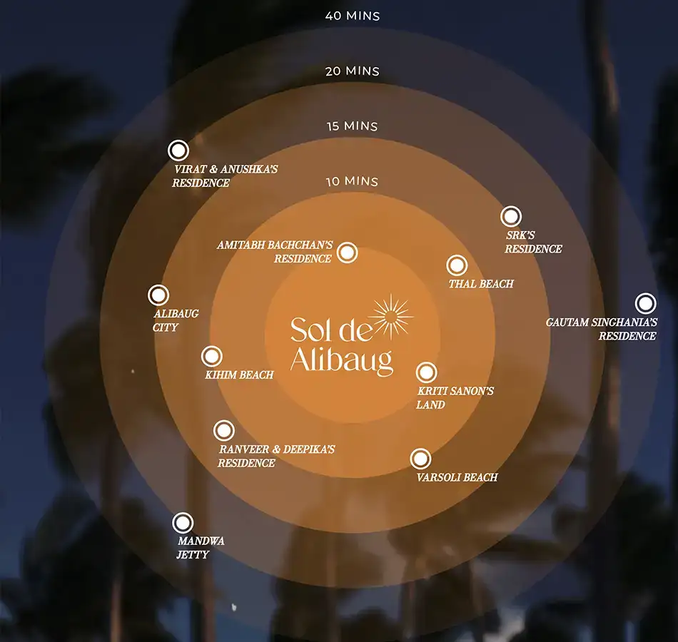 Sol De Alibaug